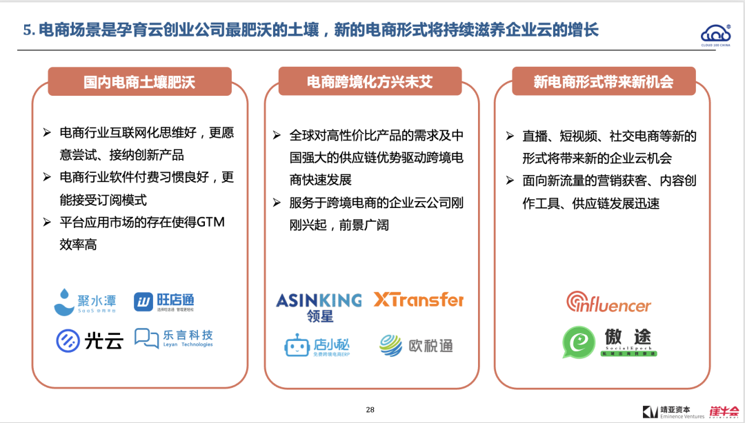 2022 中國 Cloud 行業趨勢報告解讀