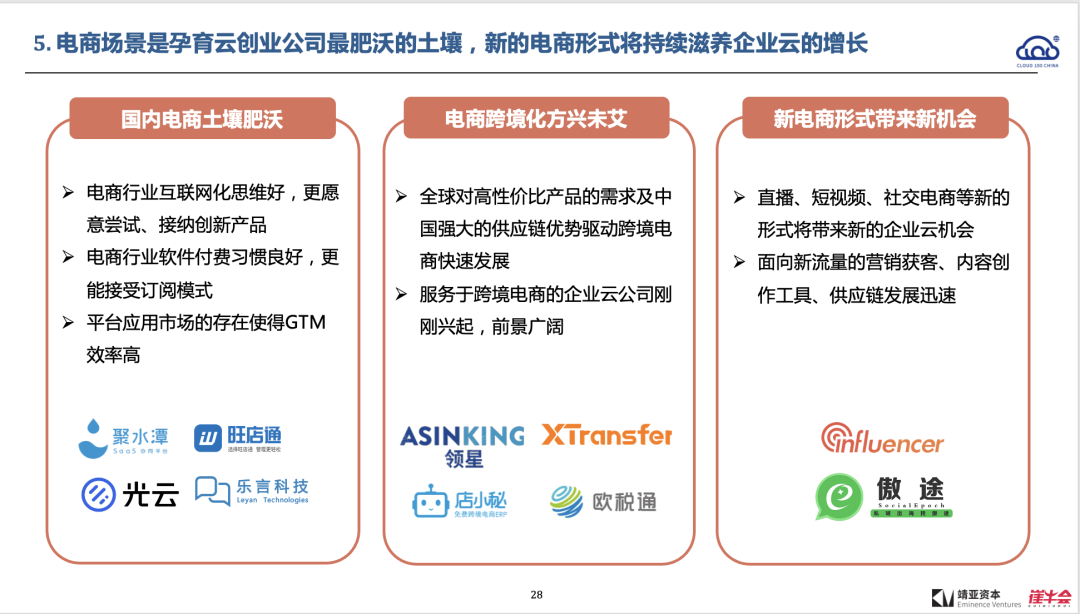 2022 中国 Cloud 行业趋势报告解读