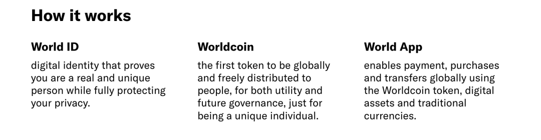 一文读懂 OpenAI 创始人的「世界币」