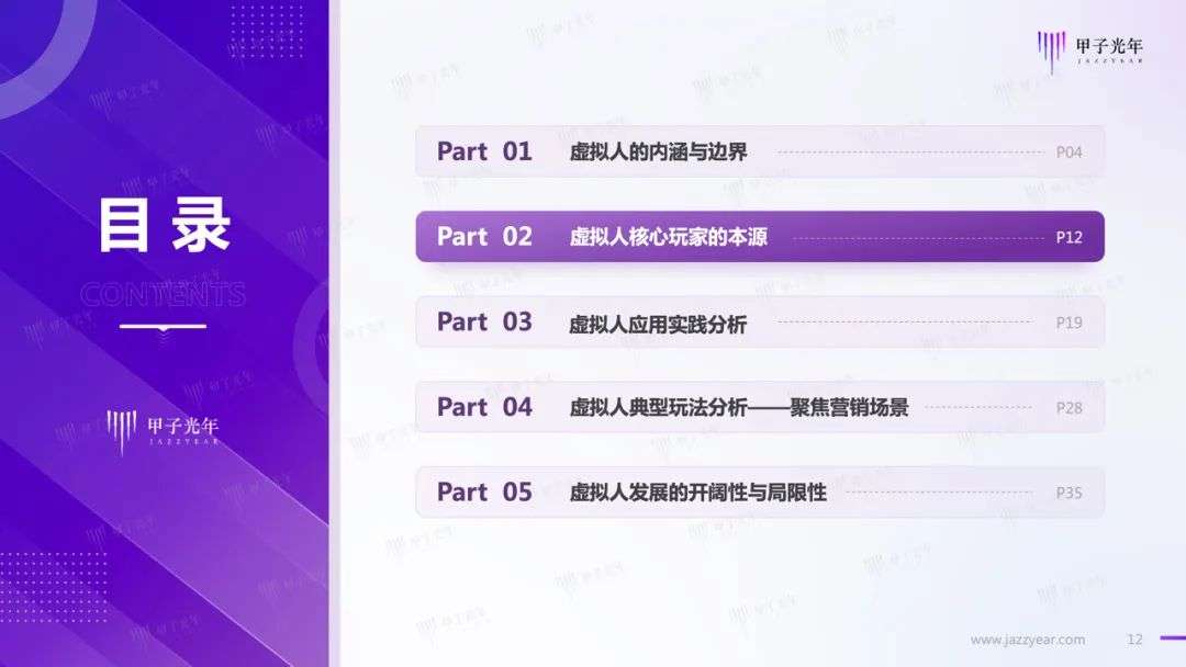 【深度報(bào)告】虛擬人應(yīng)用與實(shí)踐報(bào)告