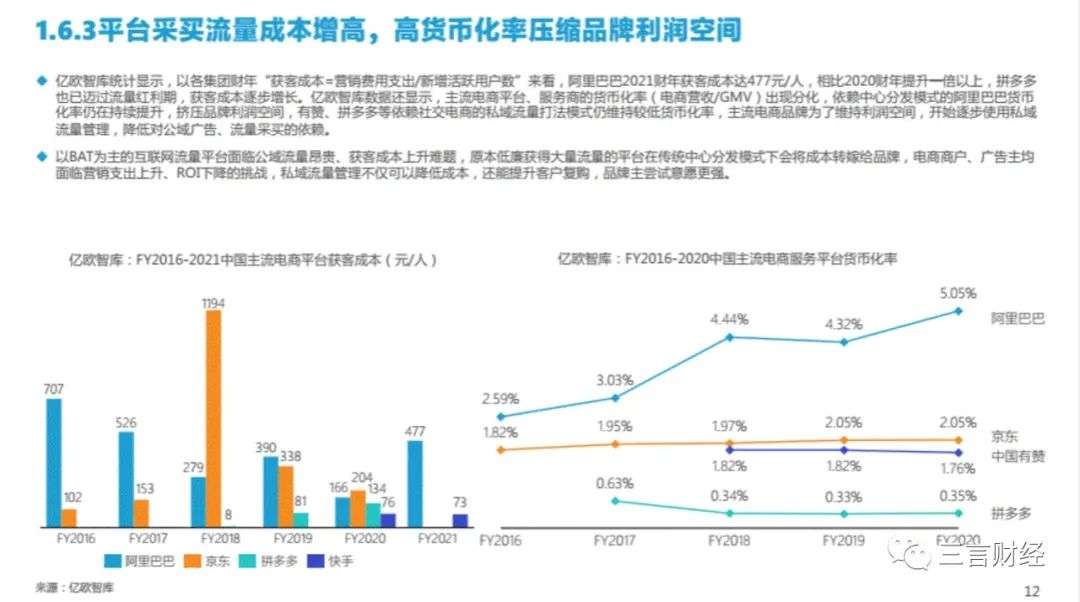 阿里京東唯品會們不敢花錢了？