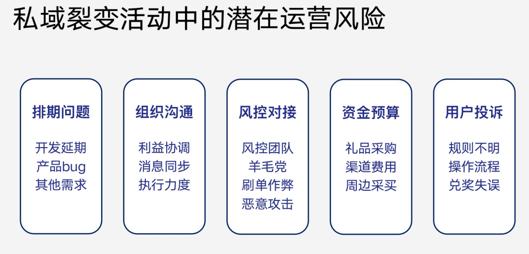 如何像「大廠」那樣做好私域活動增長
