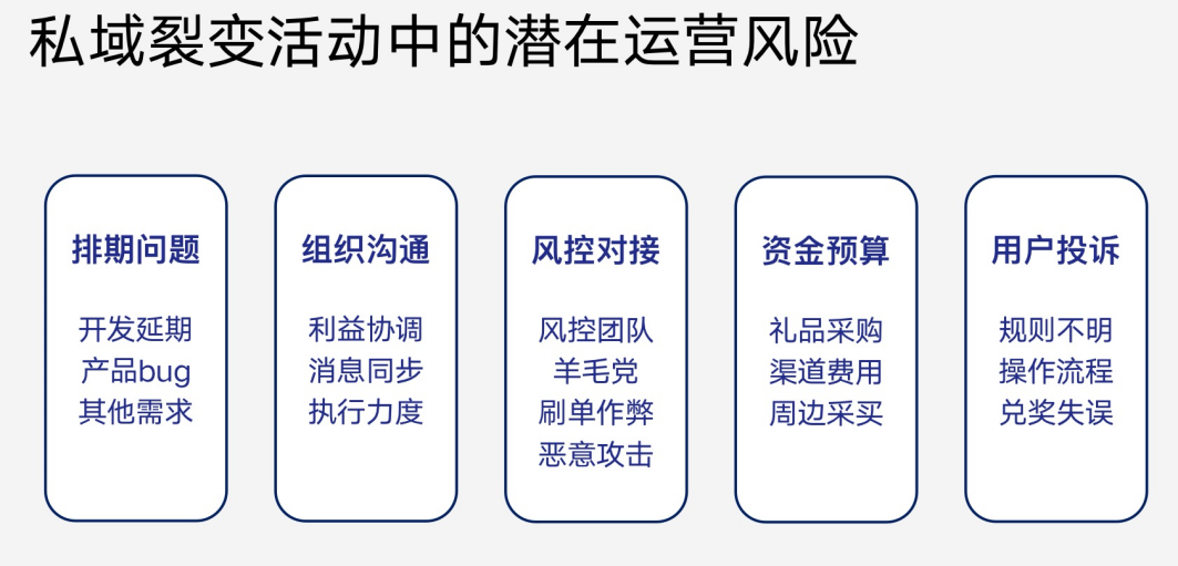 如何像「大厂」那样做好私域活动增长