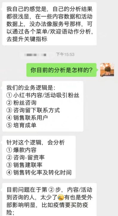 起底小紅書數據分析邏輯與方法論