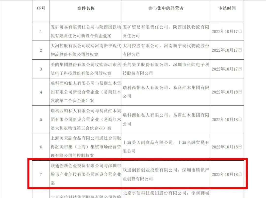 騰訊聯通合營？其實是為了云計算合伙拿單