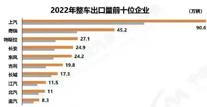 16家车企 “不降价承诺”被删除，背后的真相是什么？