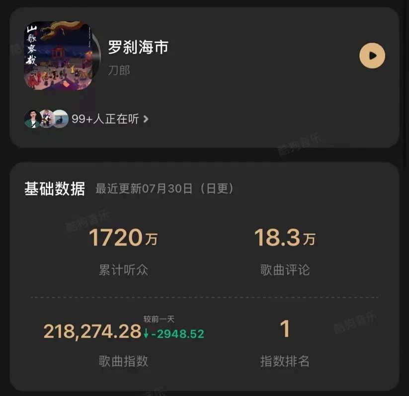 刀郎的“聊齋”，樂壇玩兒不明白