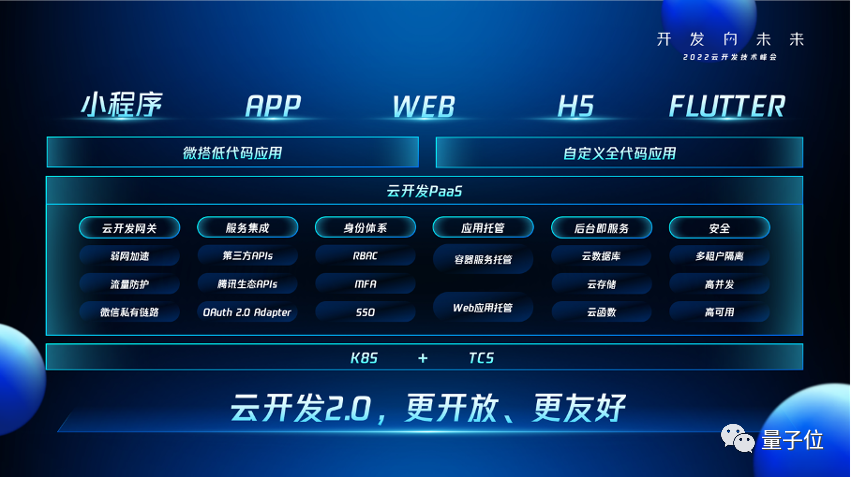 程序員的門檻，這么低了嗎