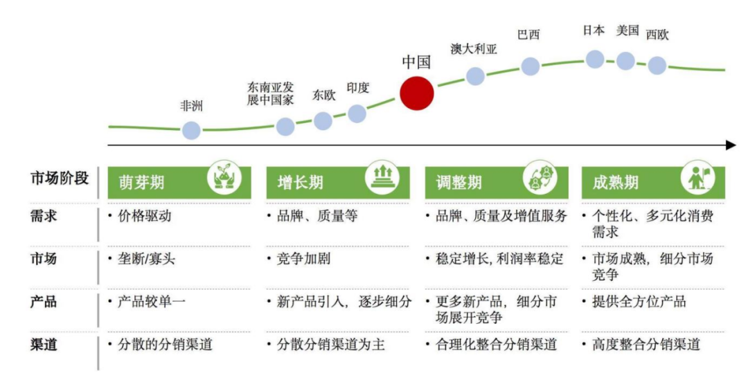 别被「不浪费」骗了｜对话安踏COO陈科