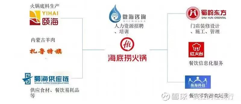 快餐集體回歸25元以內客單，情緒是下一個賽道……