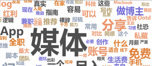 如何讓新號第一篇登上熱門？自媒體爆款選題3步走