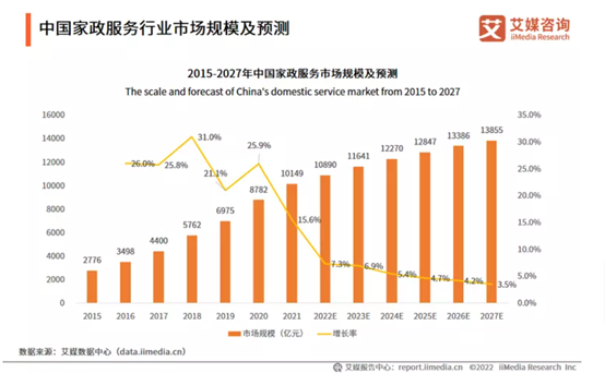 抖音終止千億外賣目標，卻暗中搶奪美團與58到家的“蛋糕”