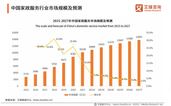 抖音终止千亿外卖目标，却暗中抢夺美团与58到家的“蛋糕”