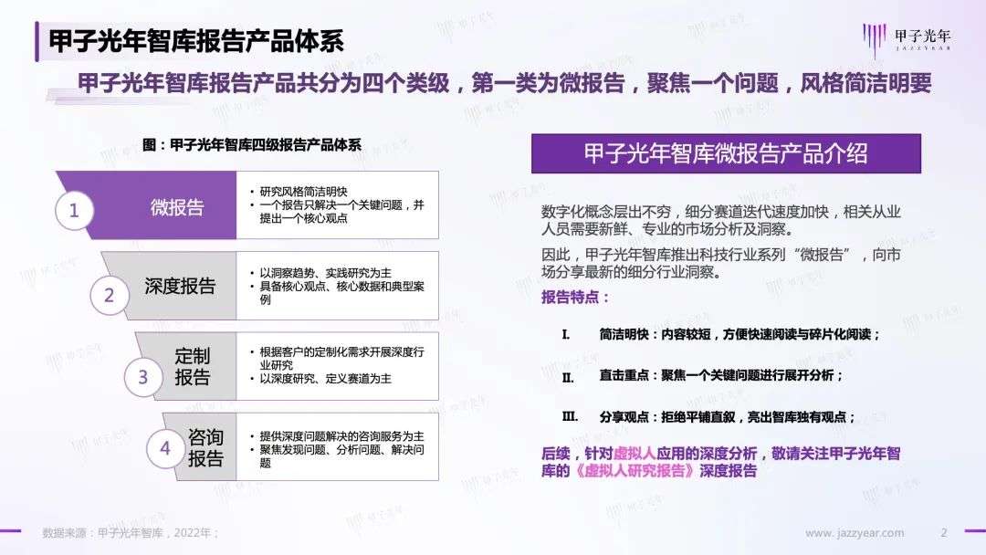 【微報(bào)告】虛擬人—元宇宙的原住民