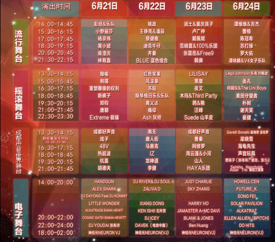 罵上熱搜，有些音樂節不如不辦？