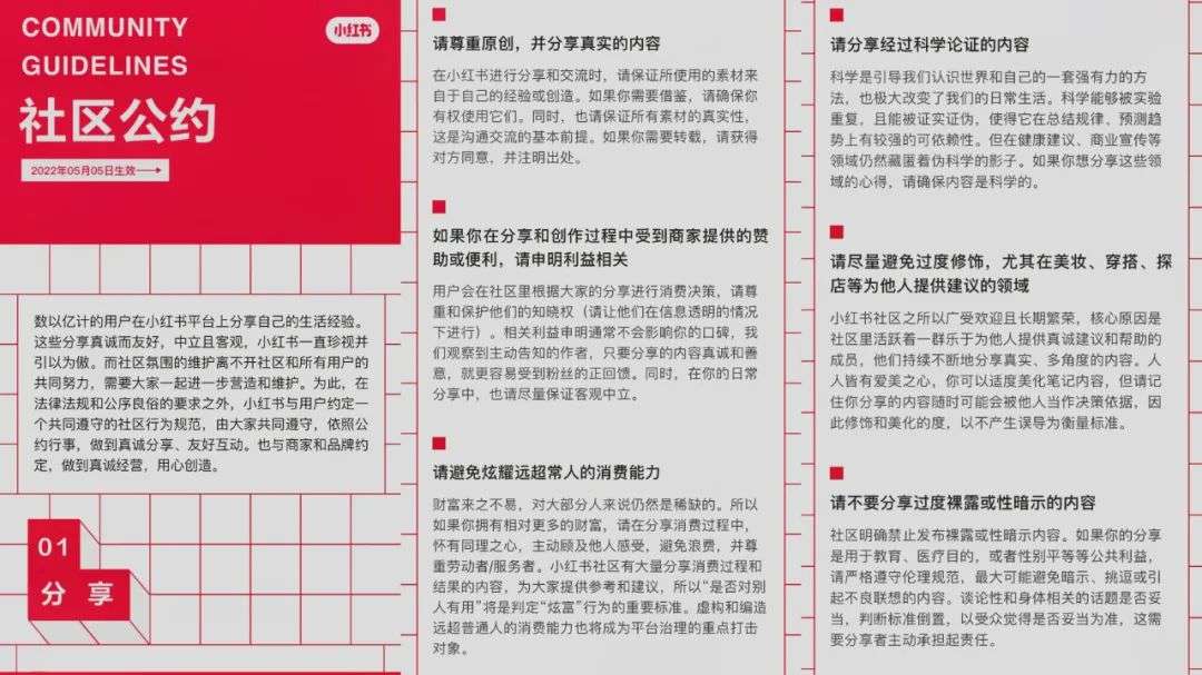 種草成埋雷，小紅書活該被質疑？
