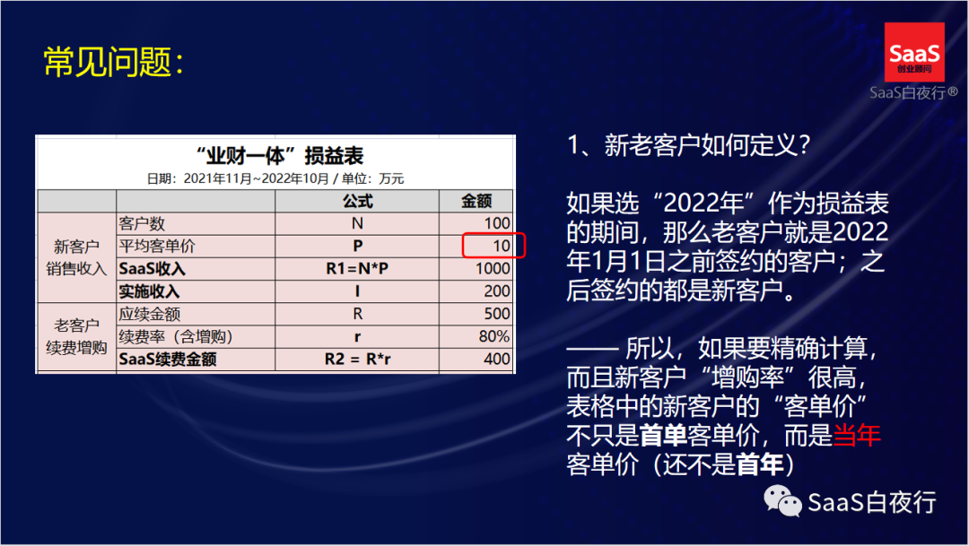 专家团｜吴昊：《业财一体损益表》实操问题解答