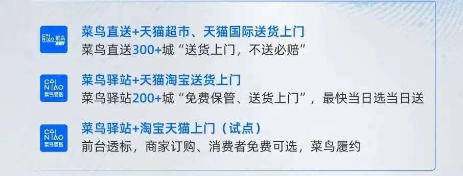物流業(yè)卷起來！阿里“送貨上門”，菜鳥要搶順豐、京東生意