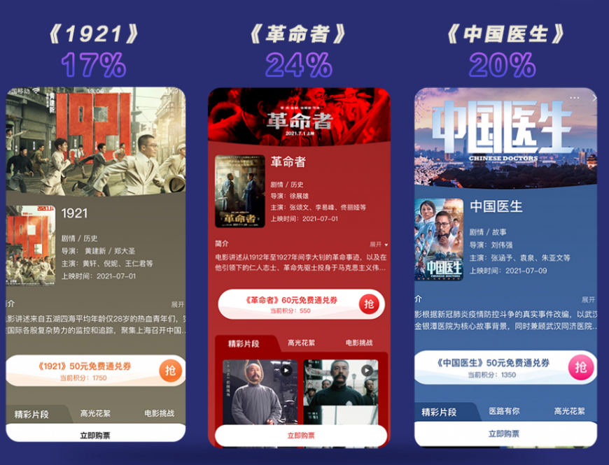 不止于《盛夏未來》，抖音對電影營銷還有哪些想象空間？