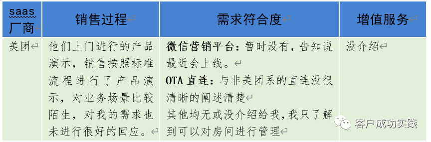 一位客戶成功負(fù)責(zé)人，購買SaaS的“失敗”體驗(yàn)