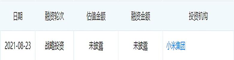 小米造車，雷軍需要“強副手”
