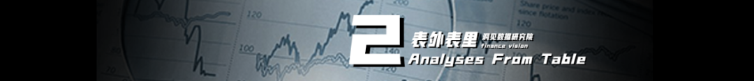 騰訊減持美團，影響不大