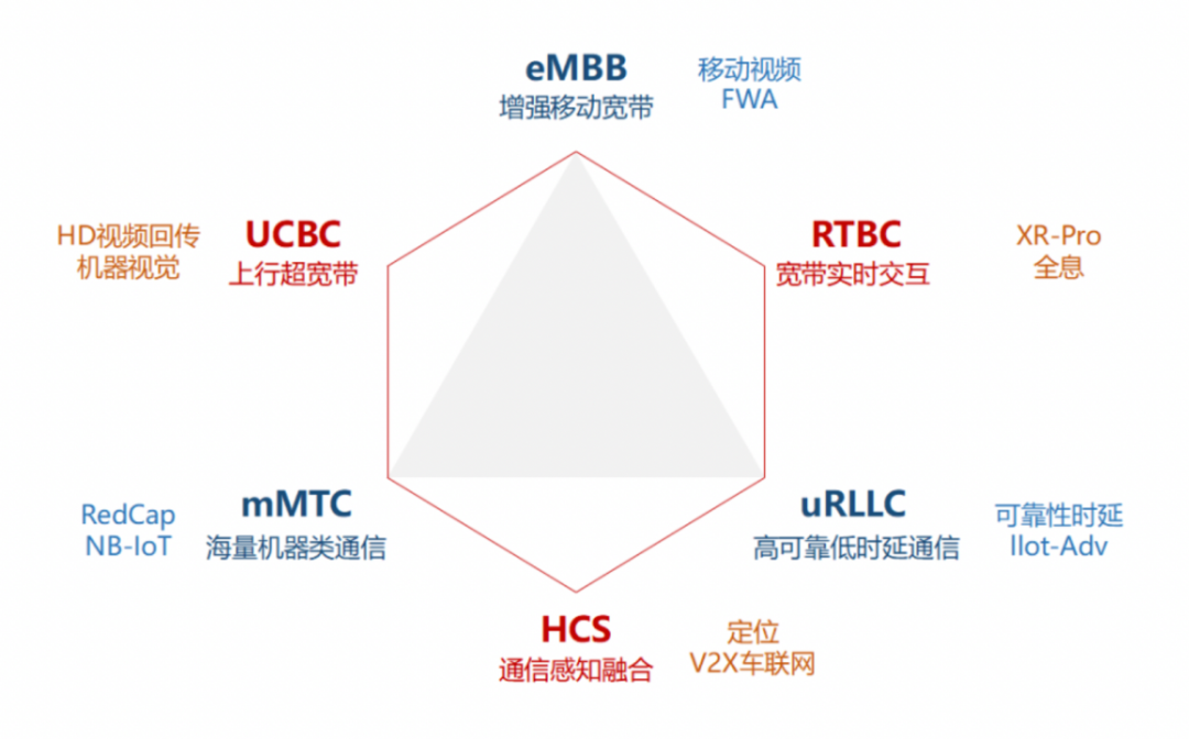 官宣！“物超人”历史性时刻！背后释放了怎样的红利？