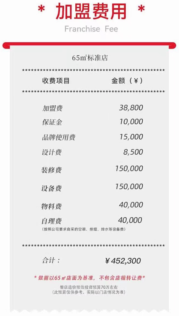 塔斯汀3年開店4000家，“中國漢堡”的狂奔與隱憂