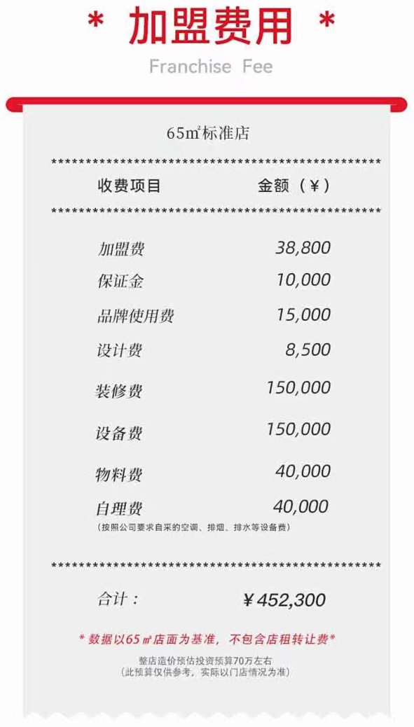 塔斯汀3年开店4000家，“中国汉堡”的狂奔与隐忧