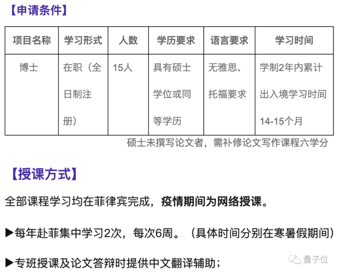 1800萬引進23名菲律賓博士引熱議，學校老師回應：權宜之計