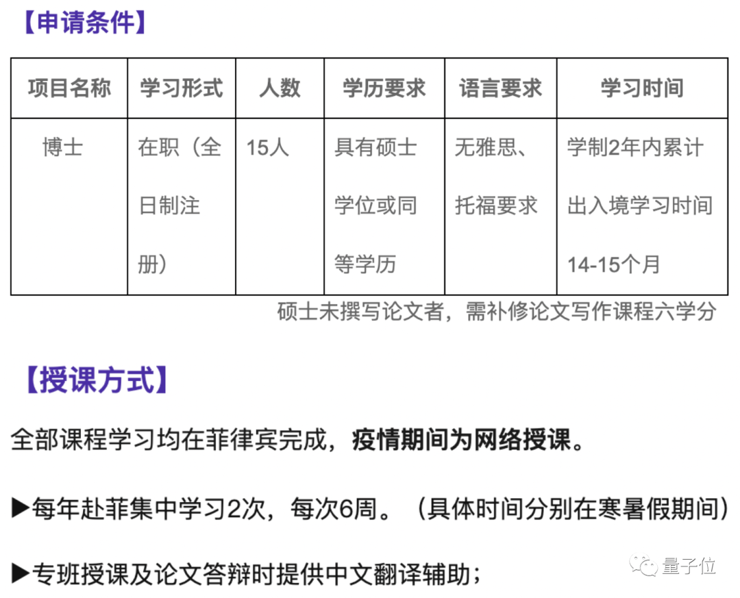 1800万引进23名菲律宾博士引热议，学校老师回应：权宜之计