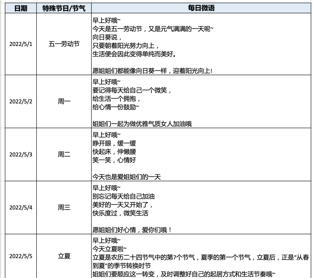 春阳：私域的本质是内容