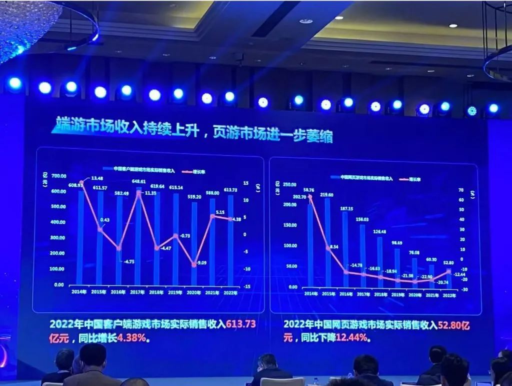騰訊網(wǎng)易米哈游，該不該提前搶占「游戲訂閱制」？