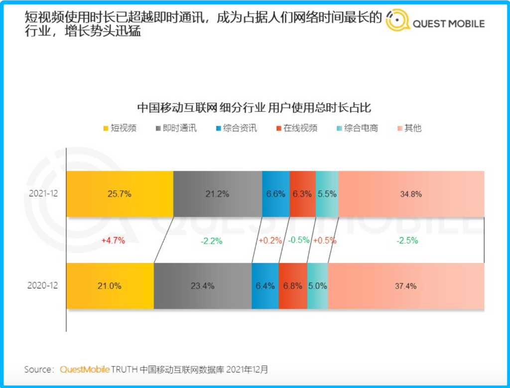 直播2.0時代已開播：淘寶直播成抖音“學徒”