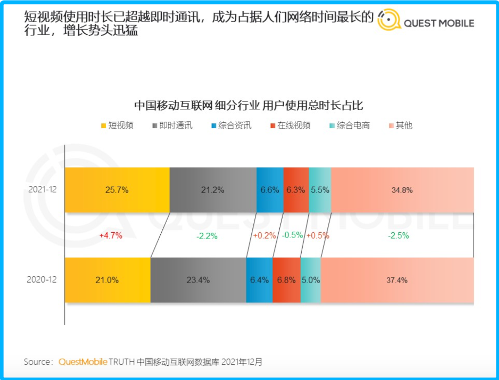 直播2.0时代已开播：淘宝直播成抖音“学徒”