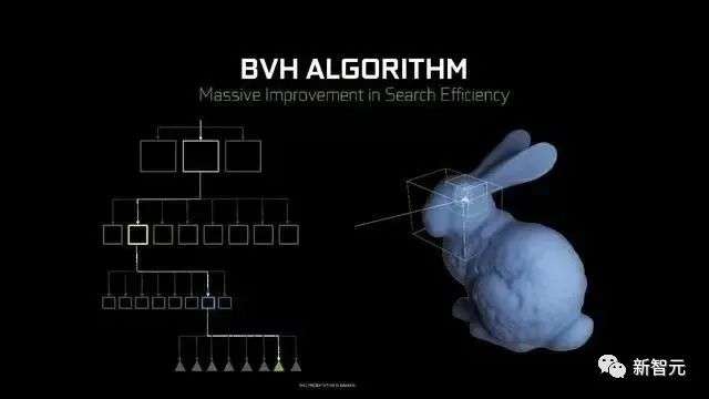 「黑悟空」实机演示炸裂登场，英伟达大秀光追技术