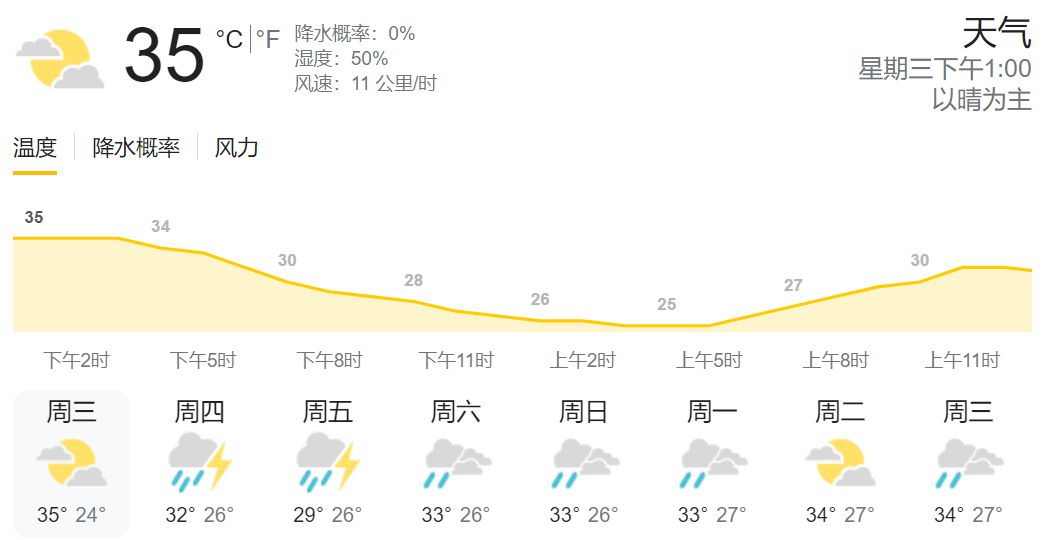 花30万买新能源车，我却快被晒成人干了