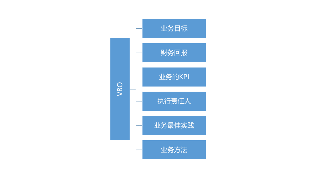 專家團(tuán)｜戴珂：想活下來，先從擺脫內(nèi)卷開始