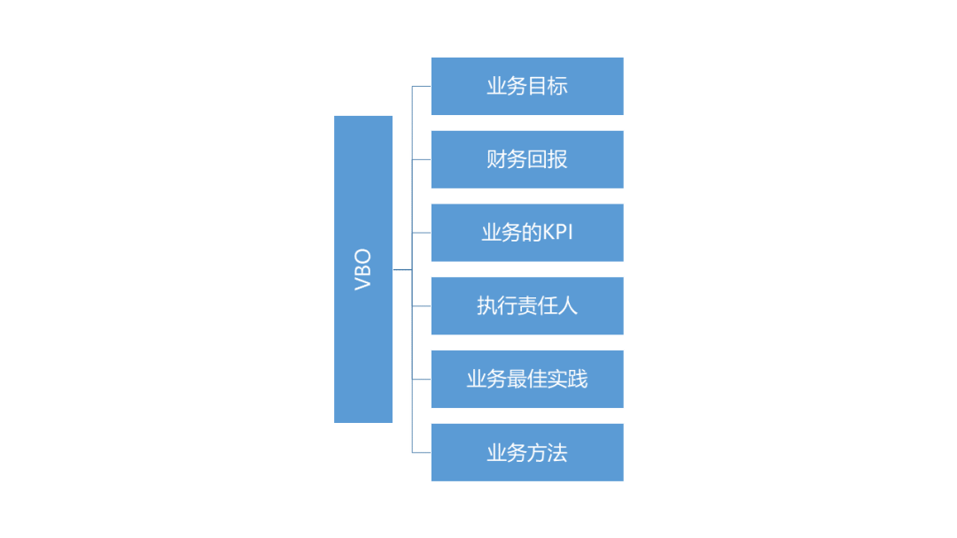 专家团｜戴珂：想活下来，先从摆脱内卷开始