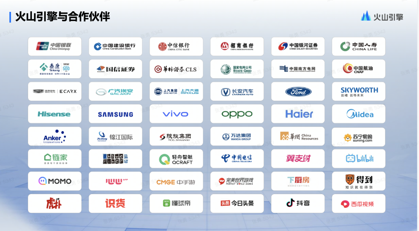 Beyond演唱會超清修復(fù)的背后：字節(jié)的云端“野心”