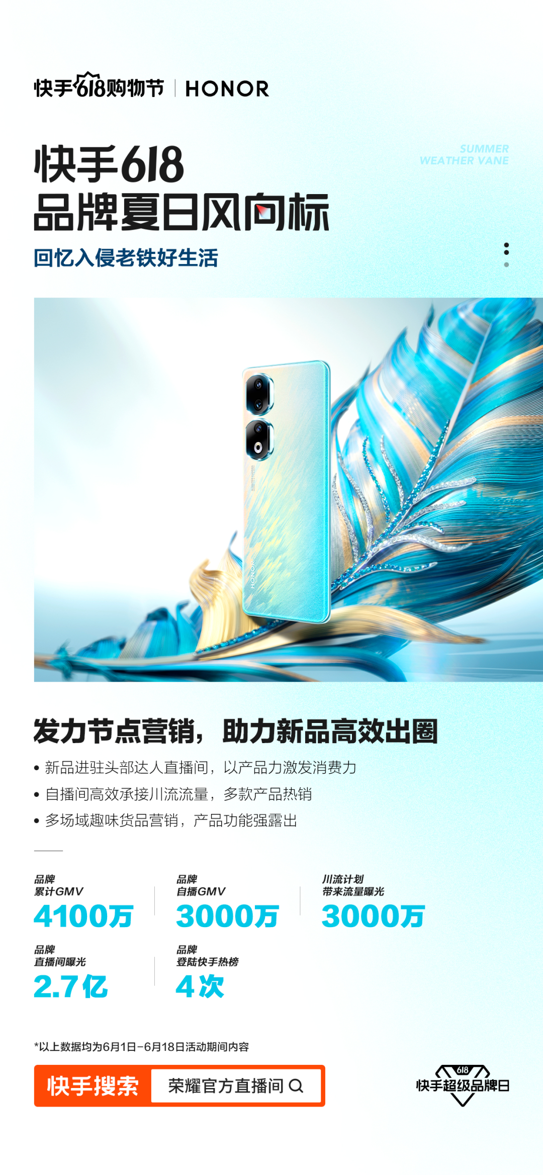 四個(gè)案例，詳解品牌在快手電商“增長密碼”