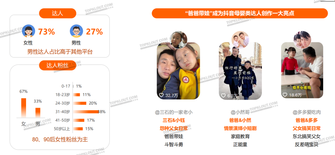 精致悅己、反向育兒，母嬰品牌營銷換套路了？