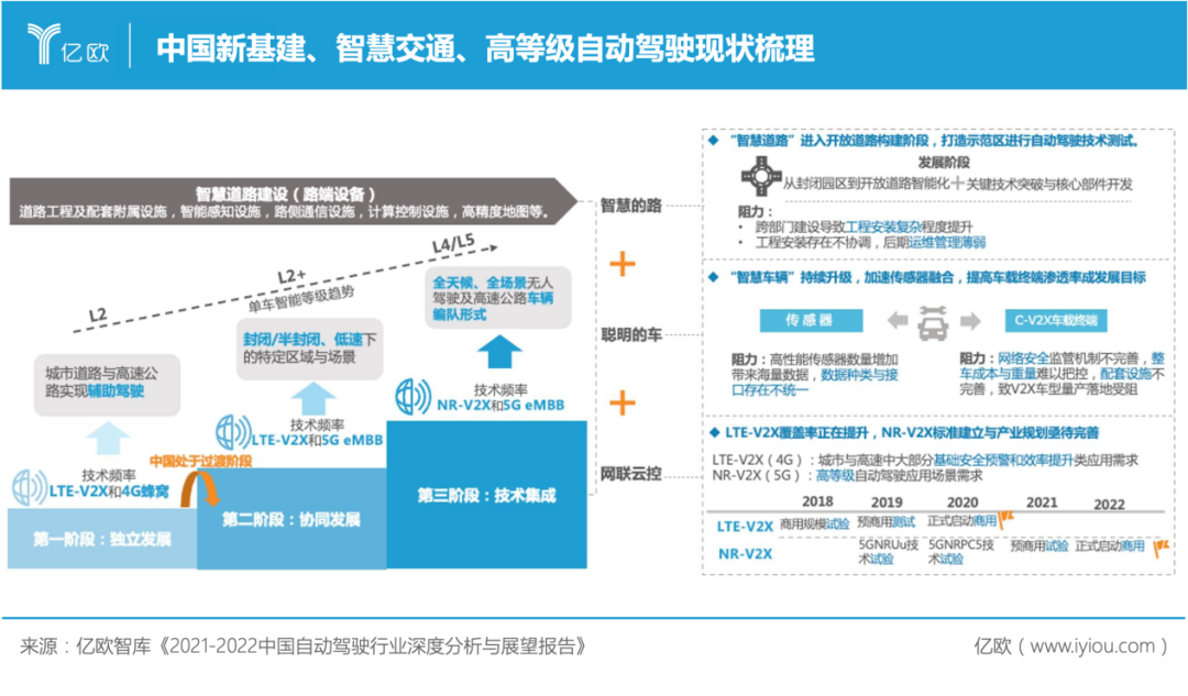 深圳出臺64條，搶占一條10萬億賽道