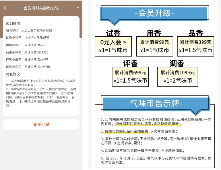 單款產品1年賣出100萬瓶，估值過億的國產香水品牌，「氣味圖書館」是如何運營私域的？