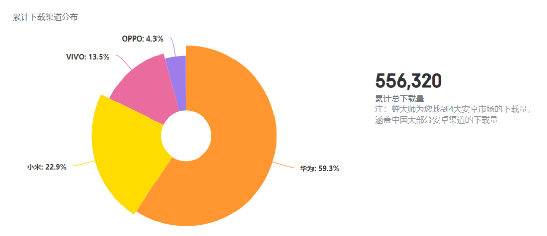 出逃抖音？暴利銷售？東方甄選備受爭議的4個月