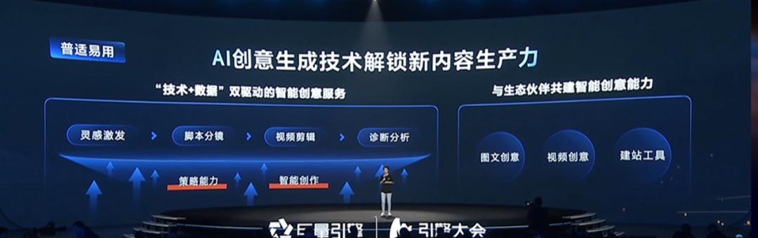 專家團｜宋星：國內大廠之間的AIGC軍備競賽，到底走到哪一步了？