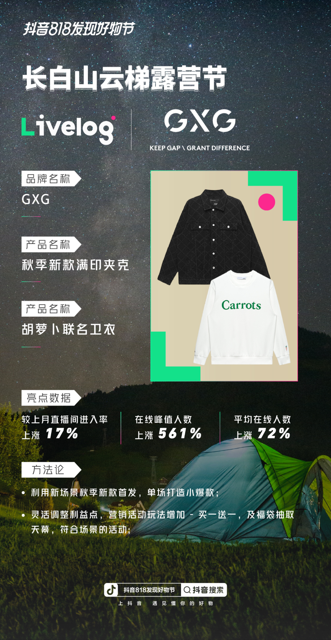 氛圍感與沉浸式：抖音電商服務商讓品效合一輕松實現