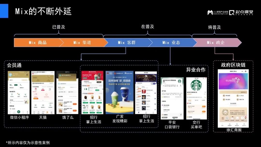 傳統(tǒng)企業(yè)產(chǎn)品經(jīng)理的逆境與破局