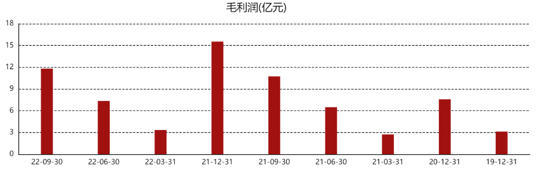 三季度逆勢增長,知乎“好內容變現”再進化