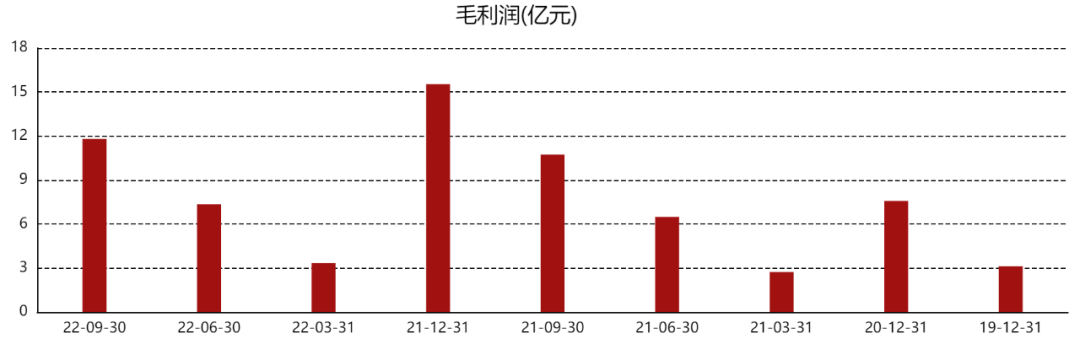 三季度逆势增长，知乎“好内容变现”再进化